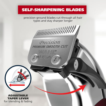 Wahl USA Pro Series All Metal Corded Dog Grooming Kit, an Ultra Quiet Dog Clipper with Metal Housing for Quieter and Cooler Operating - Model 3026335