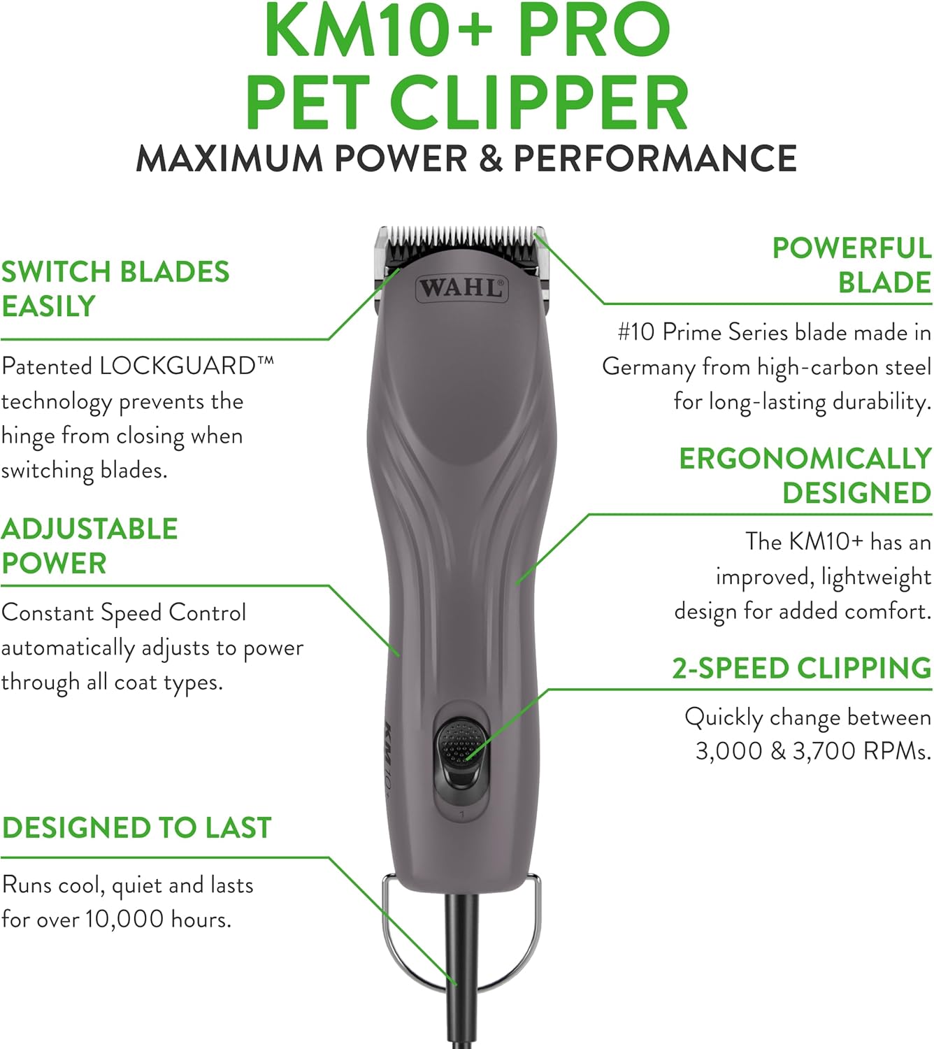 Wahl Pro Animal KM10+ Corded Clipper - New #10 Prime Series Blade, LOCKGUARD Patent Pending Technology & Textured Housing Design - Clippers for Cats, Dogs & Horses - Lightweight - 2-Speeds - Purple