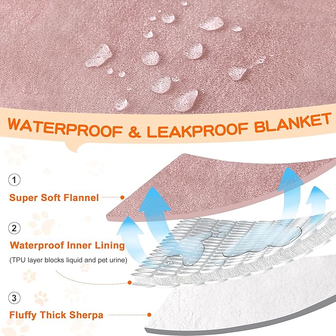 Smiry Waterproof Blanket Throw for Large Dogs, Soft Reversible Dog Blanket for Sofa Couch Bed, Washable Leakproof Sherpa Fleece Furniture Couch Cover Protector(30"x40", Pink/White)