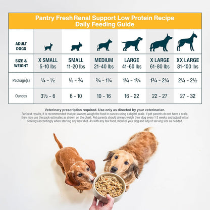 JustFoodForDogs Pantry Fresh Wet Dog Food, Complete Meal or Dog Food Topper, Turkey & Whole Wheat Macaroni Human Grade Dog Food Recipe - 12.5 oz (Pack of 6)