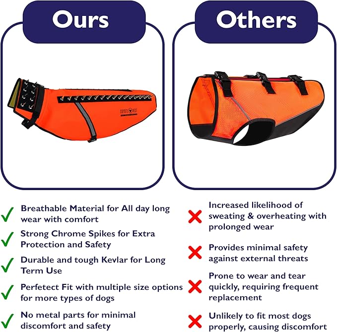 CoyoteVest Dog Harness Protection Vest, Reflective Dog Accessories with Spikes to Shield Your Pet from Raptor and Animal Attacks, Proudly Made in America (XXS, Fluorescent Orange)