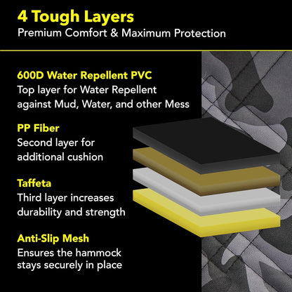 Meadowlark Dog Car Seat Cover, Heavy Duty Pet Seat Cover for Back Seat, Non-Slip Extra Padded Dog Hammock, Water-Resistant Back Seat Protector for Cars Trucks and SUVs (54" W x 58" L)