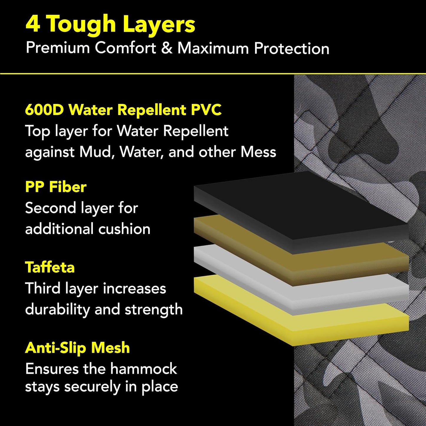 Meadowlark Dog Car Seat Cover, X-Large Heavy Duty Pet Seat Cover for Back Seat, Extra Padded Non-Slip Dog Hammock, Water-Resistant Back Seat Protector for Cars Trucks and SUVs (64” W x 60" L)