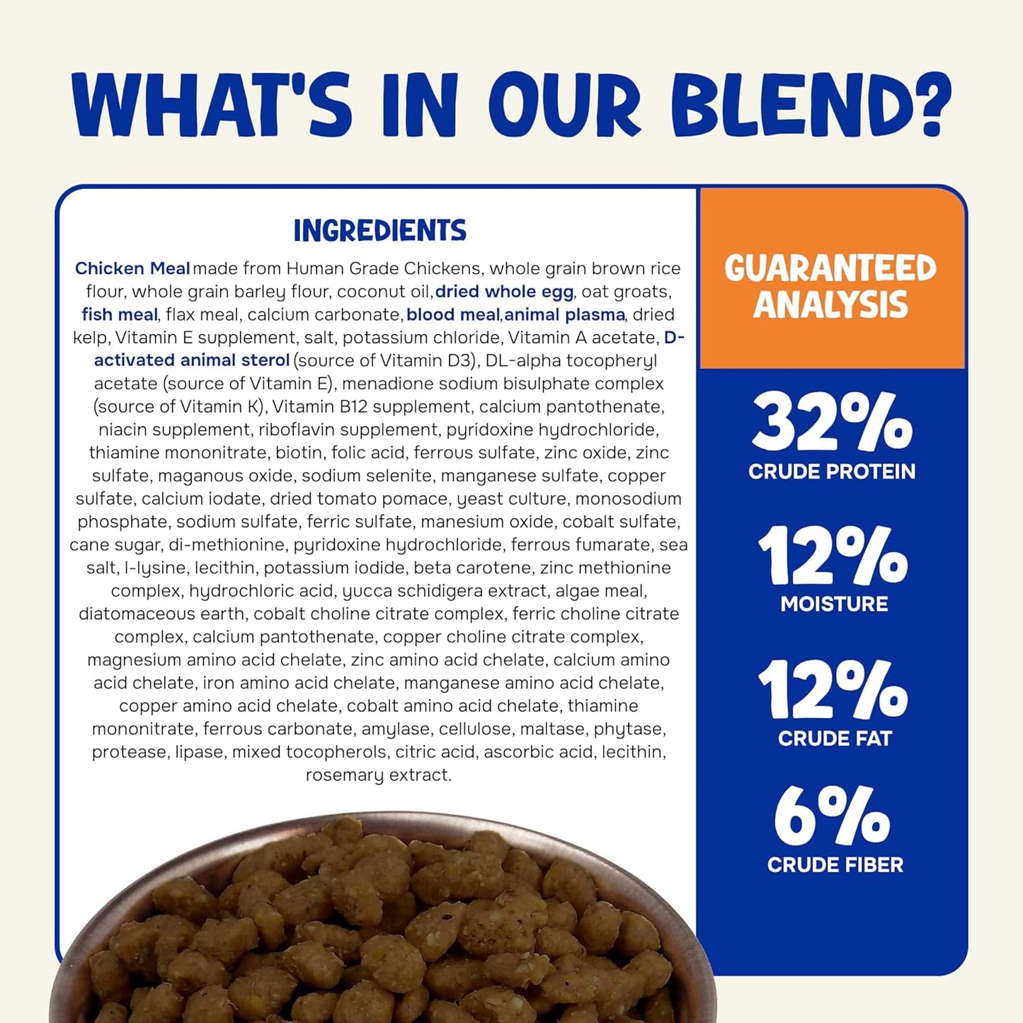 Wholesome Balance Food - Complete Nutrition with High Animal Protein, Calcium, Vitamins & Minerals, Premium Dense Food for Sugar Gliders & Small Animals - Sweet Potato, 1.5 lbs