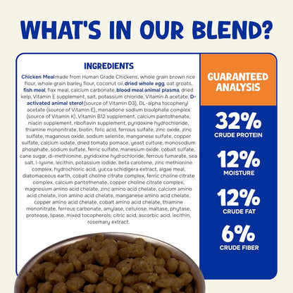 Wholesome Balance Food - Complete Nutrition with High Animal Protein, Calcium, Vitamins & Minerals, Premium Dense Food for Sugar Gliders & Small Animals - Sweet Potato, 1.5 lbs