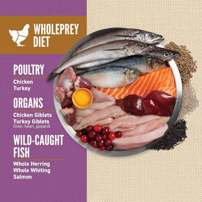 ORIJEN Amazing Grains High Protein Dry Dog Food Puppy Large Breed Recipe 22.5lb Bag