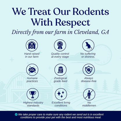 MiceDirect EST. 2003 20 Frozen Large Feeders Snake Food for Adult Red Tail Boas (8-9 in)(3500 Grams Min)