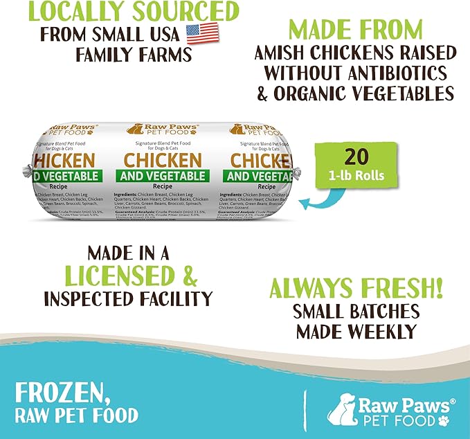Raw Paws Signature Blend Pet Food for Dogs & Cats - Chicken & Vegetable Recipe, 1-lb Rolls (20 Pack) - Freshly Made in USA - Raw Diet Cat Food - Raw Frozen Dog Food - Fresh Dog Food Log