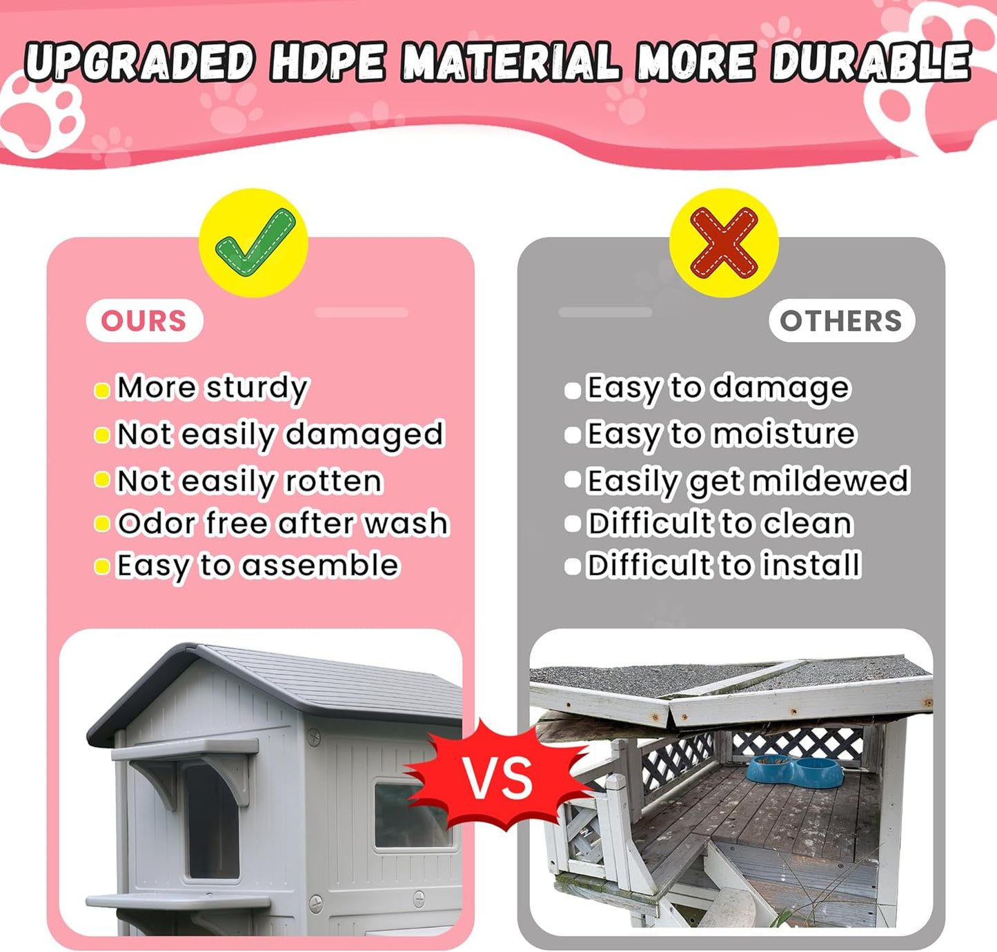 Plastic 2 Story Outdoor Cat House with Soft Mat,Insulated Cat House for Outdoor Cats with Escape Door, Waterproof Outside Cat Shelter, Clean and Assemble Easily