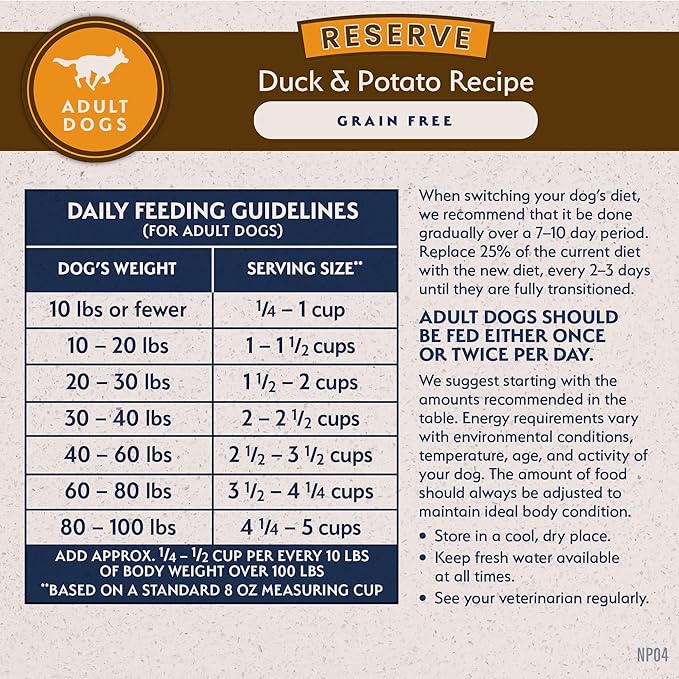 Natural Balance Limited Ingredient Adult Grain-Free Dry Dog Food, Reserve Duck & Potato Recipe, 12 Pound (Pack of 1)