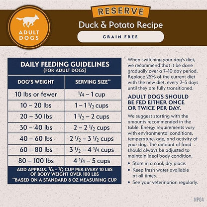 Natural Balance Limited Ingredient Adult Grain-Free Dry Dog Food, Reserve Duck & Potato Recipe, 4 Pound (Pack of 1)