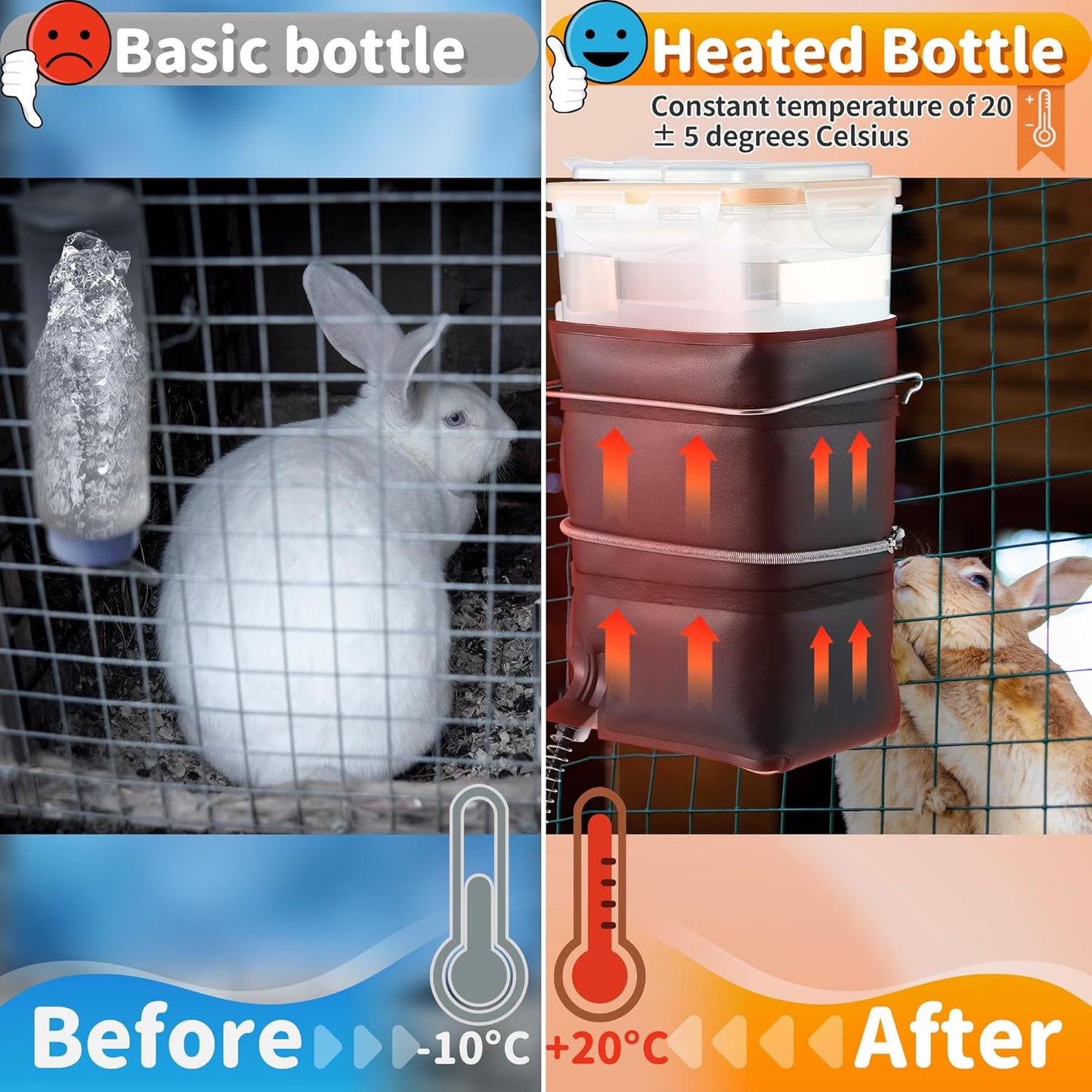 2 Pack 74 oz Heated Rabbit Water Bottle, Large Rabbit Water Dispenser No Drip, Bunny Bottle, Heated Small Animal Drinker for Pets, Rabbits, Guinea Pigs, Hamster, Ferrets, Birds, Mouse, Rats