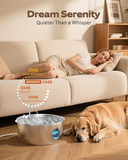 Dog Water Fountain for Large Dogs: Stainless Steel Dog Fountain Water Bowl - 3.2Gal/406oz/12L Super Quiet Big Cat Water Fountain with Visual Water Level -Great for Large Dogs Cats and Multi-Pet Home