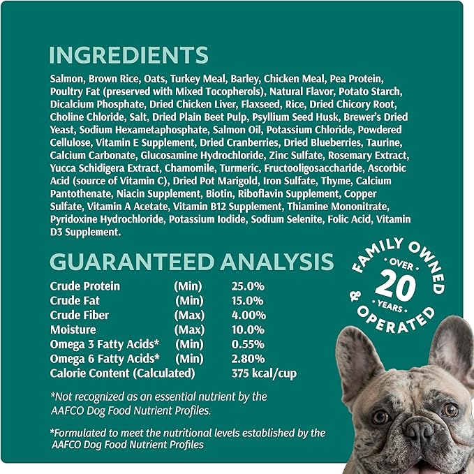 Optimeal Toy Breed Dry Dog Food – Small Kibble for Small Dogs, High Protein, Natural Ingredients, Skin & Digestive Support, Premium European Nutrition – Salmon & Brown Rice, 3.3 lbs