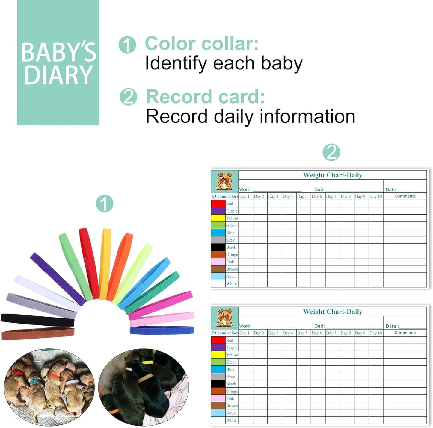 Puppy Kitten Whelping Kit, Essentials Kit for Newborn Puppies Kittens, All in One Complete with Essential Supplies for Newborn Birth