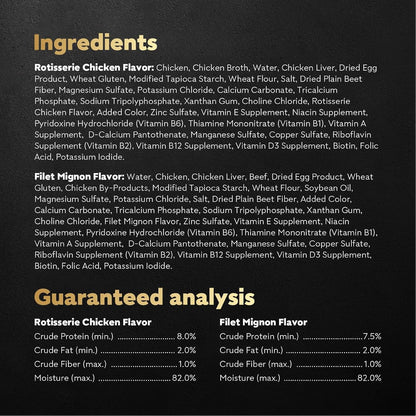 Cesar Filets in Gravy Wet Dog Food Filet Mignon Flavor and Rotisserie Chicken Flavor Variety Pack, 1.76 oz. Mini-Pouches (20 Count, Pack of 2)