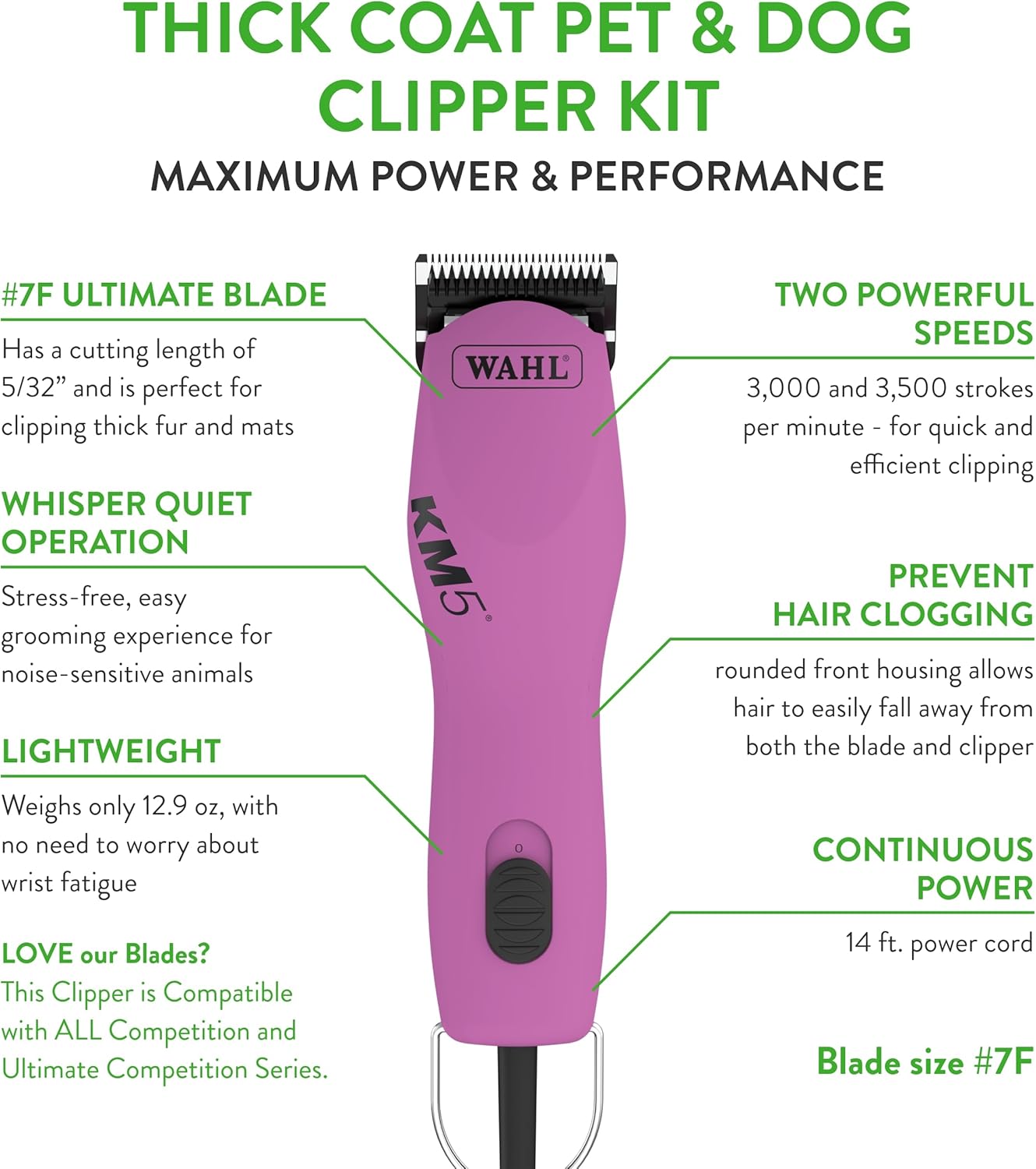 Wahl Professional Animal Thick Coat Pet Clipper & Dog Clipper (#9787-300) - Hair Remover - Grooming Clippers for Dog, Cat - for Thick Haired Pets - 2 Speeds - Pink