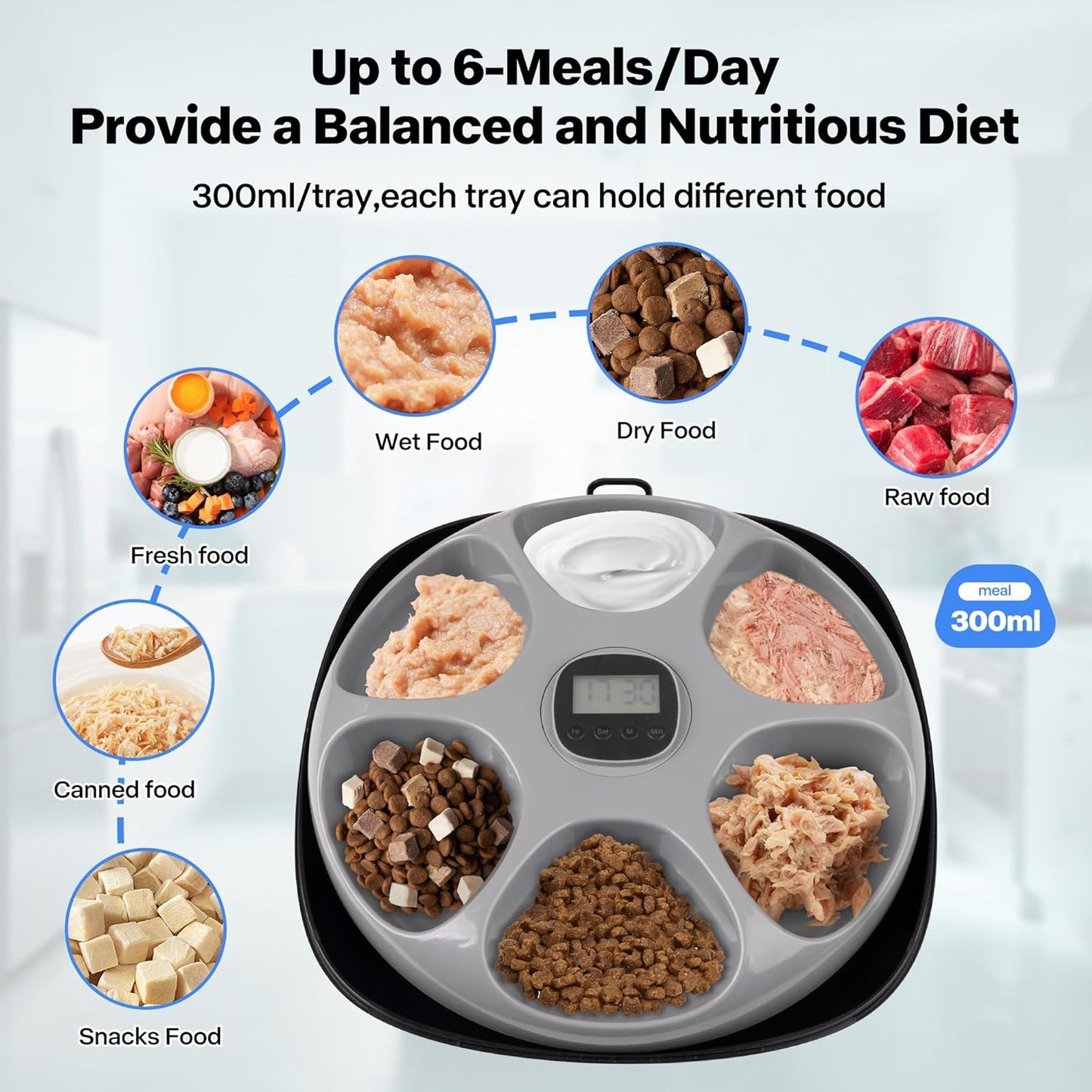 PetPrime 6-Meal Automatic Cat Feeder with Two Ice Packs,Cordless Rechargeable Cat Food Dispenser for Cats and Small Dogs Wet Food Auto Pet Feeder Black