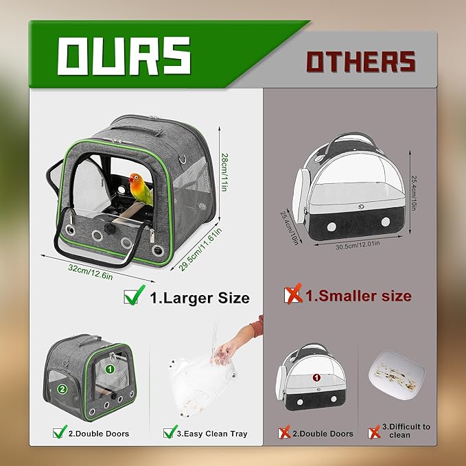 Suertree Upgraded Small Bird Carrier, Lightweight and Portable Travel Bird Cage with Stand and Easy Clean Tray, Parrot Parakeet Cockatiels Bird Travel Cage