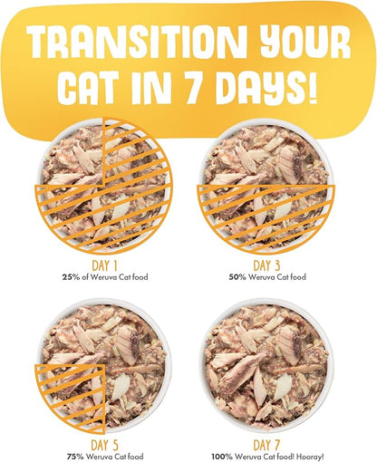 Weruva Classic Cat Food, Variety Pack, Paw Lickin' Pals Wet Cat Food, 5.5oz Cans (Pack of 24)