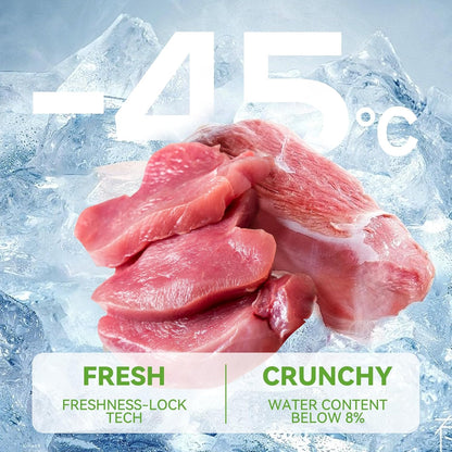 OPET Freeze Dried Duck Cat Treats, Single Ingredient Grain Free High Protein Pet Food for Cats and Dogs, Healthy Training Snacks，Freeze Dried Duck Breast Sliced Fillets (Duck Breast, 1.48 Ounce)