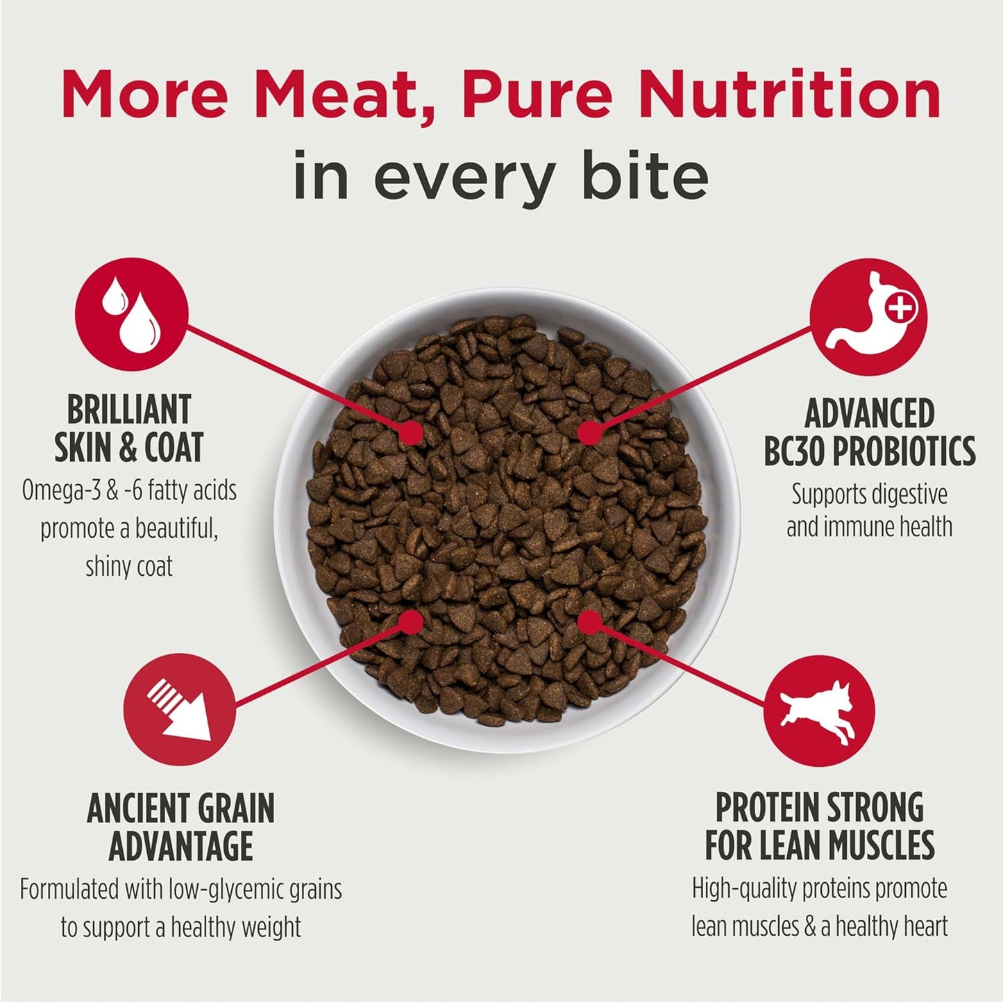 Nulo Frontrunner Ancient Grains High-Protein Dog Food, Beef, Barley, & Lamb Recipe- Natural Dry Dog Food with Probiotics, Grain-Inclusive Kibble for Adult Dogs, 25 lb Bag