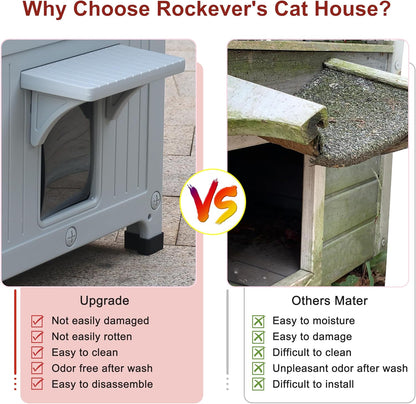 Rockever Plastic Outdoor Cat House with Insulated Liner, 100% Insulated Outdoor Cat Houses for Winter, Waterproof 2 Story Outside Cat Shelter, Clean and Assemble Easily-Grey