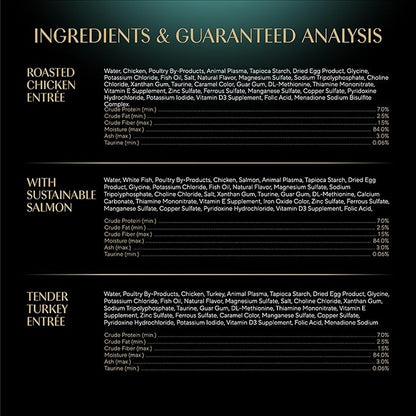 Sheba Perfect Portions Wet Cat Food Cuts in Gravy Variety Pack, Roasted Chicken Entree, with Sustainable Salmon, and Tender Turkey Entree, 2.6 oz. Twin-Pack Trays (24 Count, 48 Servings)