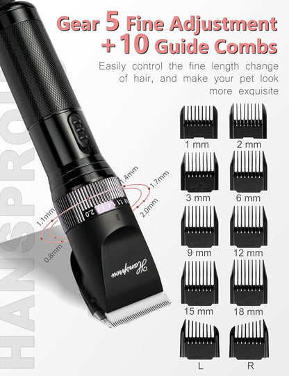 Dog Grooming Clippers, Upgraded 36V Heavy Duty Pet Clippers, Professional Dog & Cat Shaver for Thick Coat, Corded Pet Hair Trimmer with Guard Combs & Brush