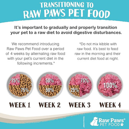 Raw Paws Signature Blend Pet Food for Dogs & Cats - Beef and Vegetables Recipe, 1-lb Rolls (20 Pack) - Fresh Pet Food Made in USA - Natural Dog Food Rolls - Raw Frozen Blend Dog & Cat Food