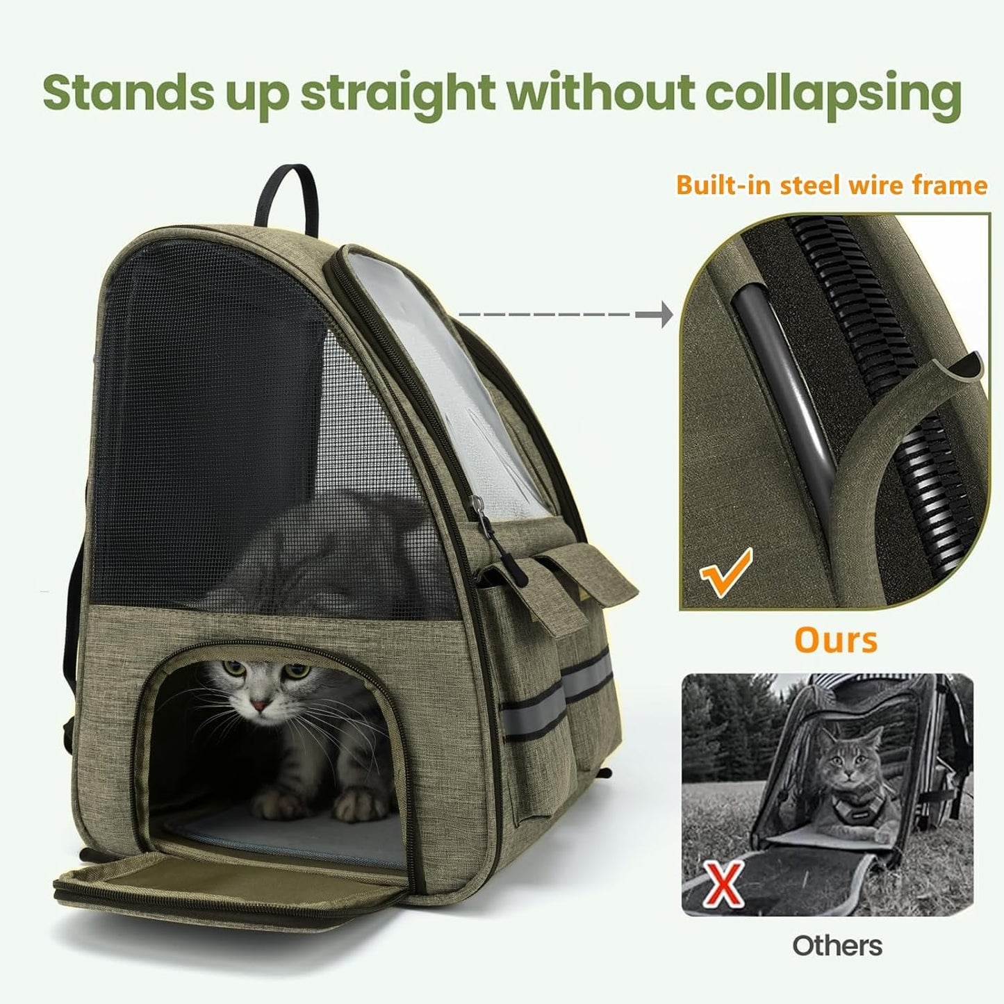 Cat Backpack Carrier Small Dogs Backpack Carrier,Large Space Breathable Cat Bubble Backpack,Shaded Puppy Backpack Carrier,Ventilated for Travel, Hiking,Cycling,Shopping,and Vet