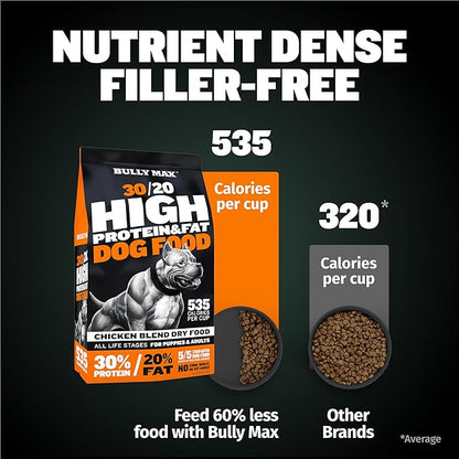 Bully Max Dry Dog Food for Adults & Pupppies - High Protein & Fat for Muscle & Weight Gain - High Performance Dog Food Supplements - Small & Large Breed Dogs (535 Calories Per Cup), Chicken, 5lb Bag