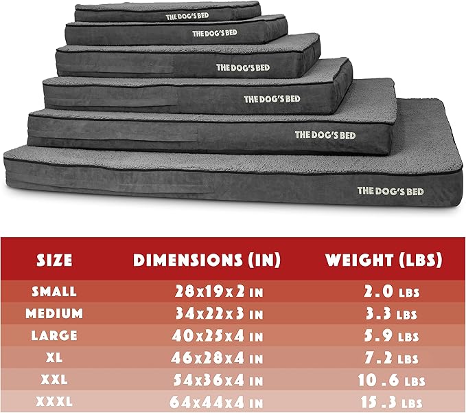 The Dog’s Bed Orthopedic Memory Foam Jumbo Dog Bed, XXXL Grey Plush, Pain Relief for Arthritis, Hip & Elbow Dysplasia, Post Surgery, Lameness, Supportive, Waterproof Washable Cover