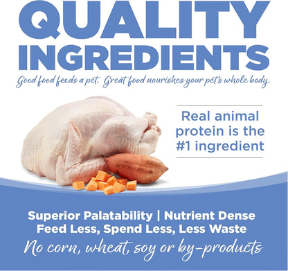 NutriSource Pure Vita Limited Ingredient Grain Free Dry Dog Food, Turkey and Sweet Potato, 25LB