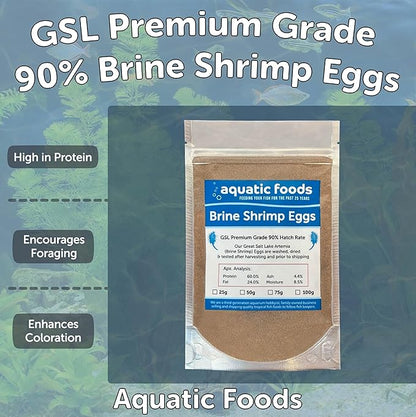 Aquatic Foods Inc. Brine Shrimp Eggs Premium Grade 90% Hatch Rate, Great Salt Lake Artemia Brine Shrimp Eggs. - 25 Grams - .88oz