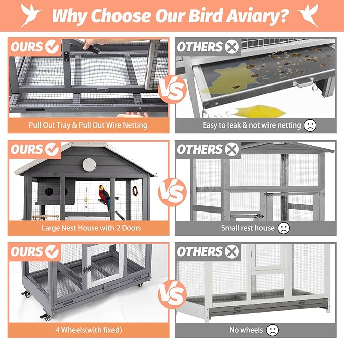 Outdoor Bird Cage Large, Wooden Flight Aviary with Perches, Nest Habitat, and Easy-Clean Pull Out Tray for Parakeets, Macaws, and More