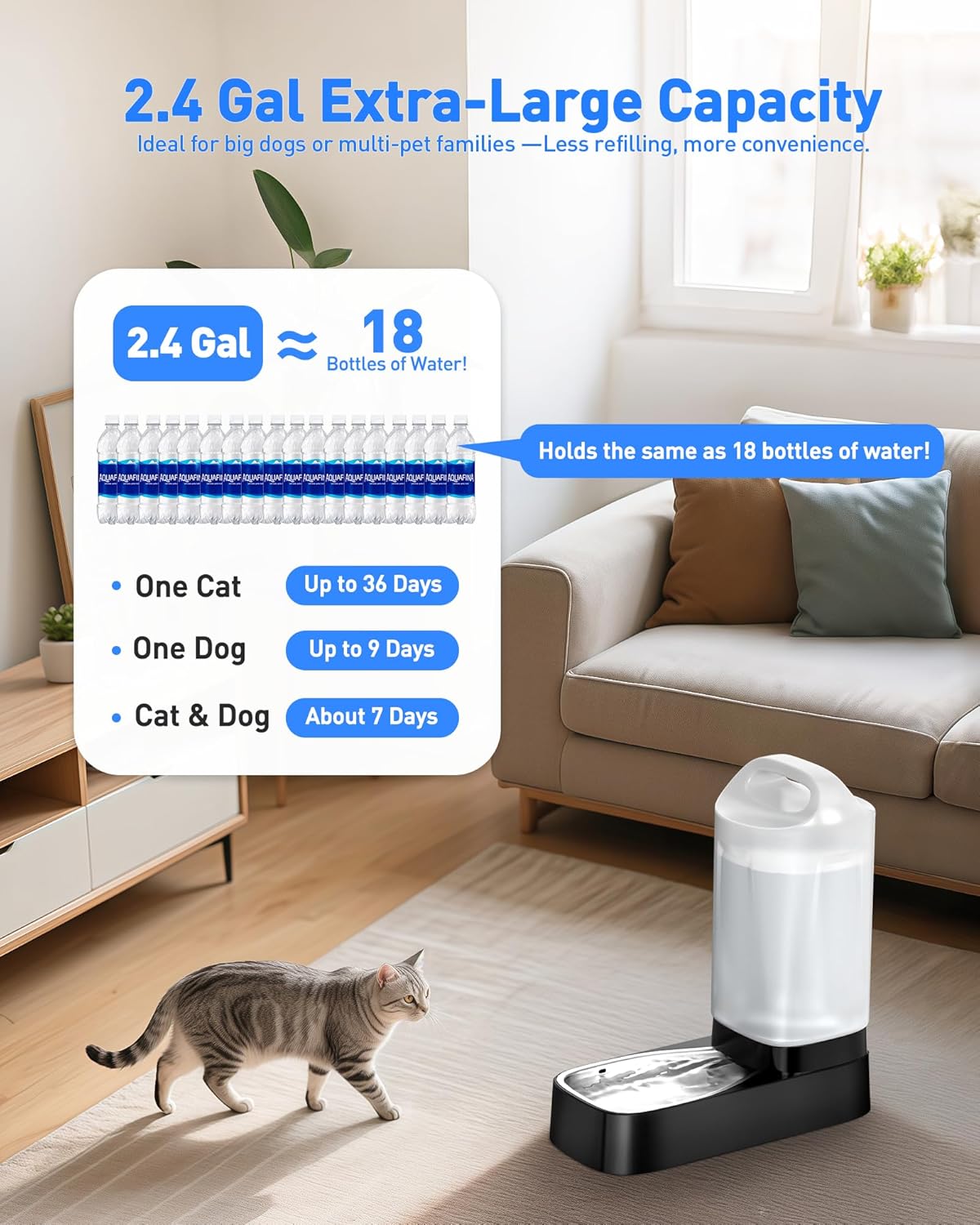 Automatic Dog Water Bowl Dispenser - 2.4 Gal Large Gravity Auto Pet Water Feeder Fountain Waterer with Stainless Steel Bowl & Easy Carry Handle for Large Dog Cat Multi Pet Use, BPA Free, No Leakage