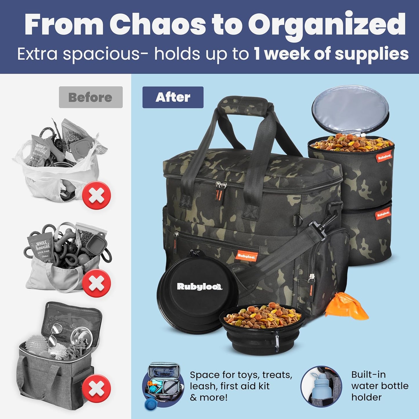 The Original Doggy Bag™- Dog Travel Bag for Supplies - Ultimate Gift for Dog Moms & Dads, Doggy Lovers & Pet Owners for Christmas- Includes 2 BPA-Free Travel Bowls and 2 Food Containers: Camo