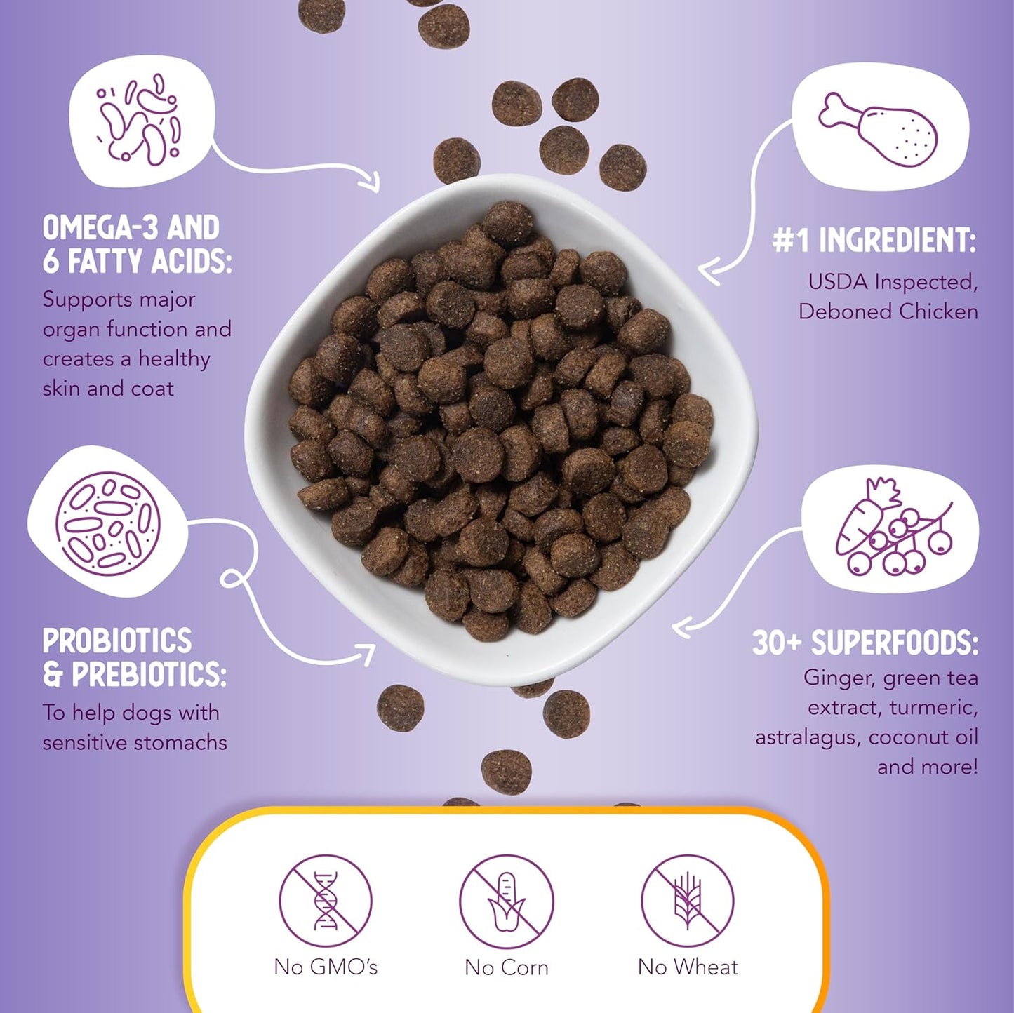 Health Extension Lite Chicken & Brown Rice Dry Dog Food, Low Fat Formula Supports Healthy Weight, with Probiotics & Superfoods for Digestion & Coat Health (15lb)