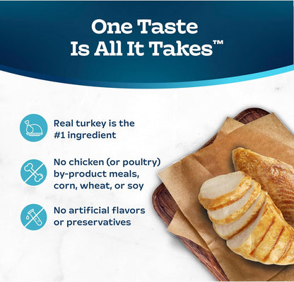 Blue Buffalo Tastefuls Wet Cat Food Paté, Made with Natural Ingredients | Turkey and Chicken Entrée, 3-oz. Cans (24 Count)