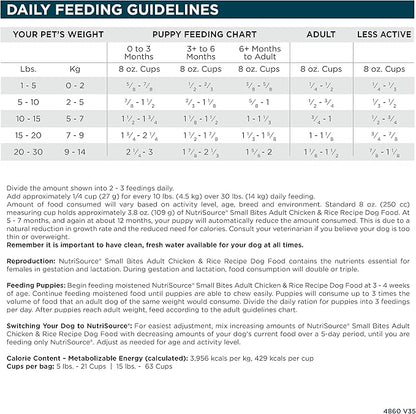 NutriSource Adult Chicken & Rice Small Bites Dog Food 5lb