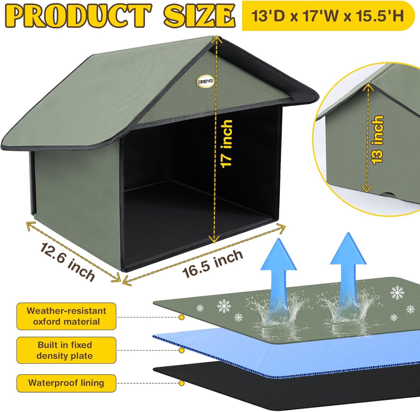 Dreyoo 2 Pack Outdoor Cat Feeding Station for Food & Water, Weatherproof Outdoor Kitty Dining Room Cat Shelter for Stray, Feral Cats and Community Cats, 13”d x 17”w x 15.5'h (Dark Green)