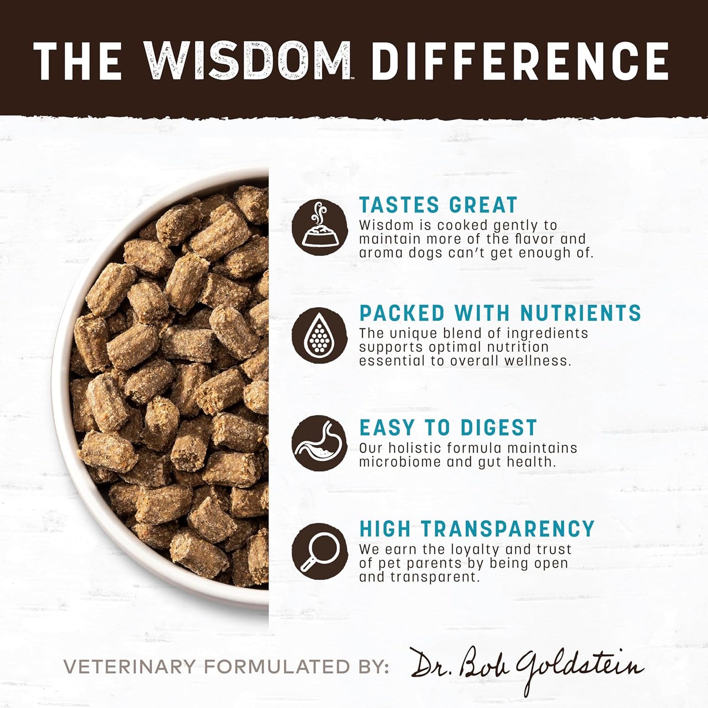 Earth Animal Wisdom Air Dried Dog Food - from The Sea Recipe Premium Natural Dry Dog Food for All Breeds & Ages - 2 Lbs Bag