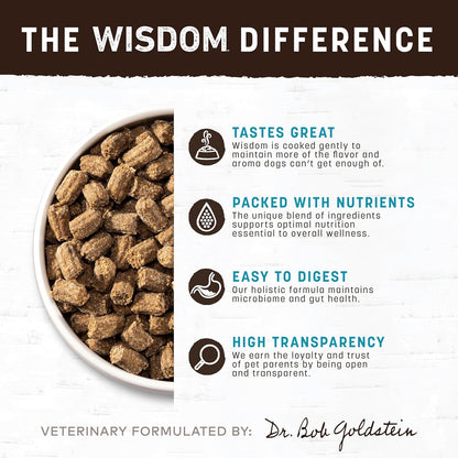 Earth Animal Wisdom Air Dried Dog Food - from The Sea Recipe Premium Natural Dry Dog Food for All Breeds & Ages - 2 Lbs Bag