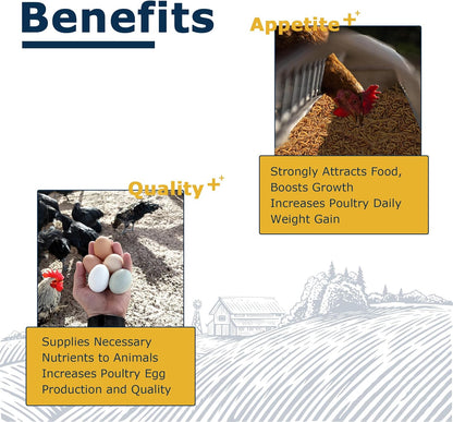 Nutrient-Rich Chicken Feed - 5LB Dried Black Soldier Fly Larvae, 100% Natural, 85X More Calcium Than Mealworms, Ideal for Molting & Laying Hens, Ducks, and Wild Birds, Reptiles and Hedgehogs