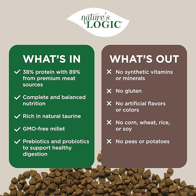 Nature's Logic Sardine Dry Cat Food (1 Pack), 7.7 lb