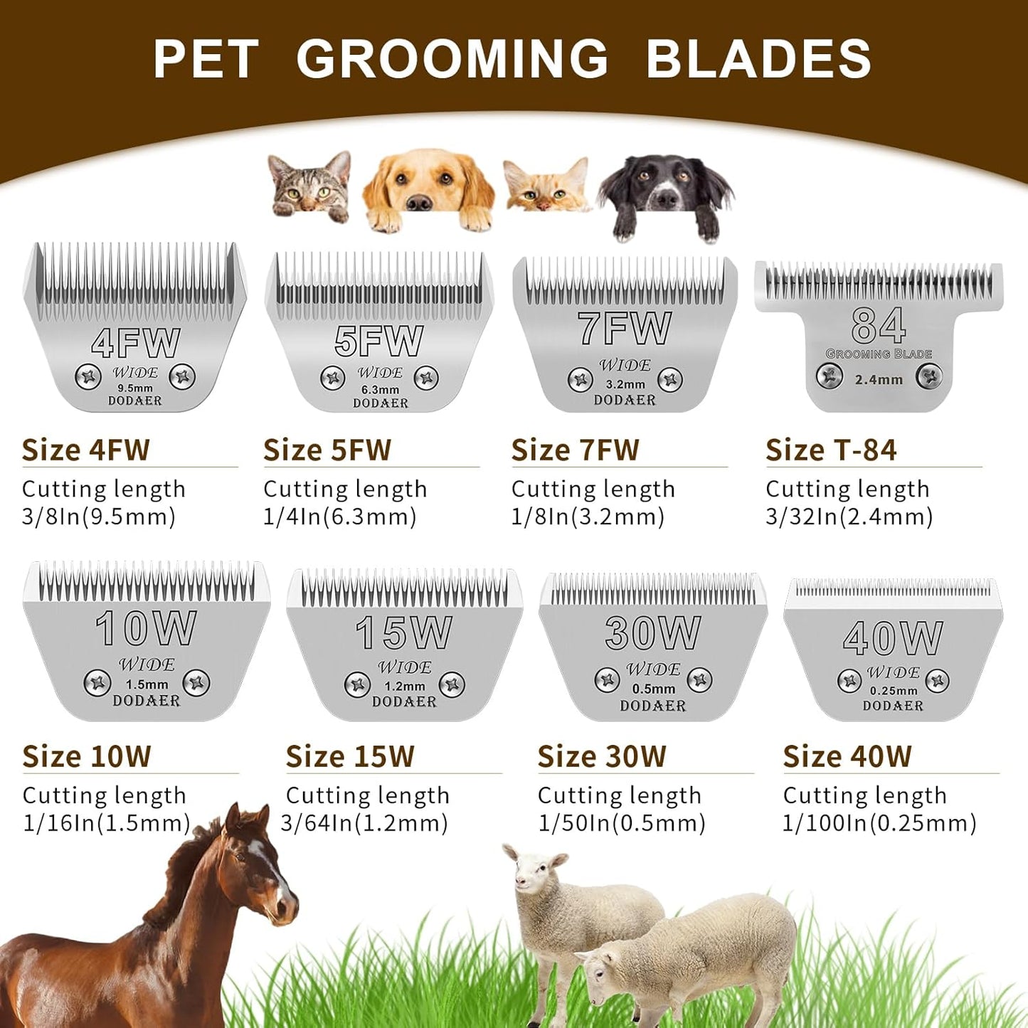 Detachable Pet Dog Grooming Blades-Size 5FW Dog Grooming Wide Blade,Cutting Length 1/4" 6.3mm,Compatible with Most Andis,Oster A5,Wahl km10 Clippers