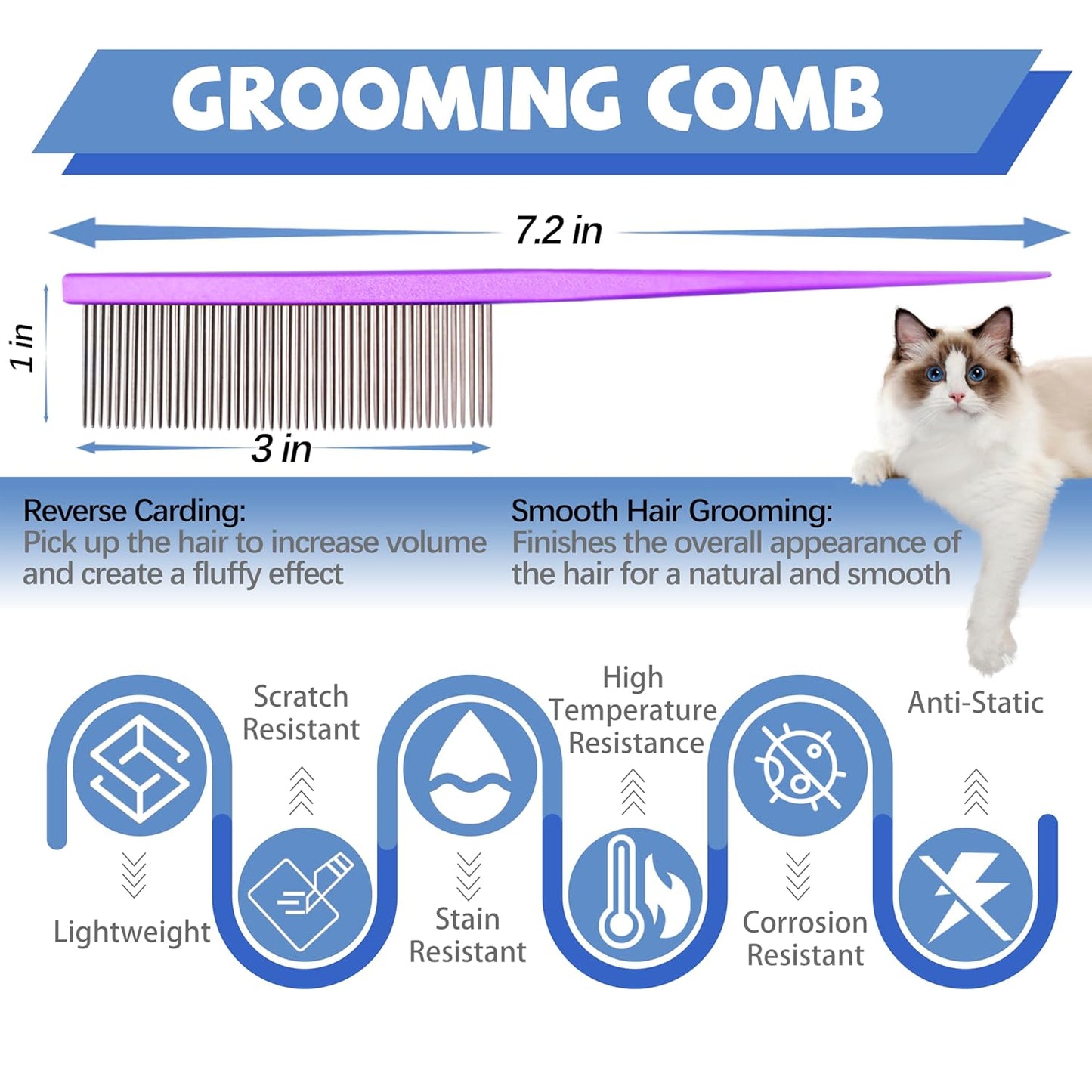 Grooming Pet Comb Rat Tail Dematting Cat and Dog Comb，Rounded Ends Design for Safe Tangle Removal, Hairstyling, Massage，Loose Hair Removal，Prevent Irritation，Fluffing Paws,Face,Tail,Remove Tear Stain