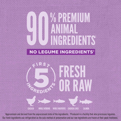 ORIJEN Amazing Grains High Protein Dry Dog Food Puppy Large Breed Recipe 22.5lb Bag