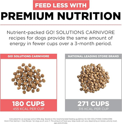 Go! Solutions Carnivore, Grain-Free, Protein Rich Dry Dog Food, Salmon and Cod Recipe, 12 lb Bag